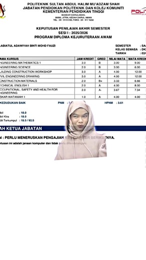 Pengenalan Discrete Mathematics di Politeknik