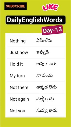 రోజుకు ఒక్క English word నేర్చుకుంటే మీ English confidence automatic గా పెరుగుతుంది 🔥||day-13#shorts