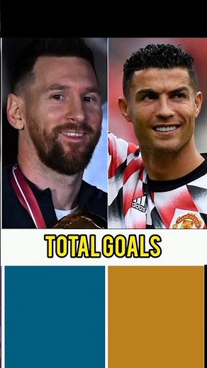 Lionel Messi vs Cristiano Ronaldo – The Greatest Football Rivalry Ever