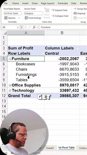 Mastering Expand/Collapse Hierarchy in PivotTable! #shorts