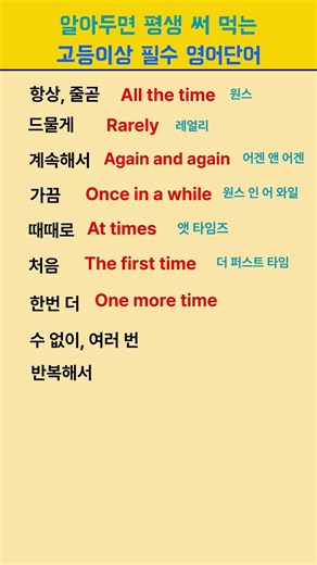 평생 써먹는 "횟수" 영어로 말하기 | 기초영어회화 #shorts #영어듣기 #영어공부