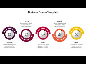 How To Make Business Process Model Presentation