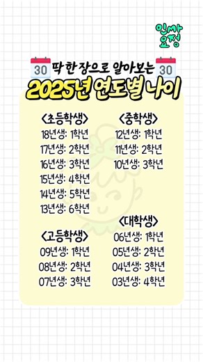 연도별로 정리한 2025년 나이;;;; 이제 중학생에는 0x년생도 없음,,, @@엄마뻘 되는 거 곧이다ㅋㅋㅋ^^ . . . #나이 #2025년 #2025년나이 #초등학생 #중학생 #고등학생 #대학생 #학생 #학교 #학생스타그램 #학교스타그램 #초등학교 #중학교 #고등학교 #대학교 #좋아요 #팔로우 #포토로그 #핫플추천