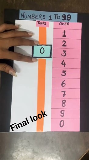 #mathstlm #tlmforprimaryschool #tlmmaking #tlmideas #tlmactivity #governmentteachers #mathsfun
