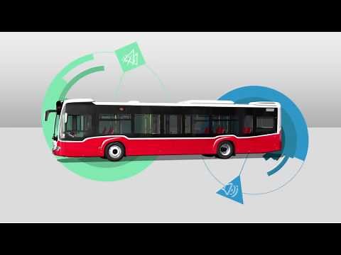 Neue Busse für Wien