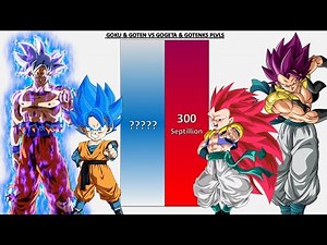 Goku & Goten VS Gogeta & Gotenks POWER LEVELS - DB/DBZ/DBS/DBGT/SDBH/Anime War/DBUV