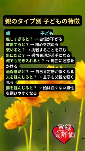 親のタイプ別 子どもの特徴