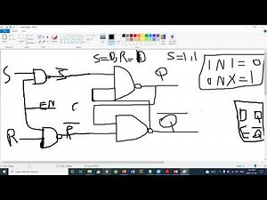 Sequential Logic Design: Flip-Flops 1