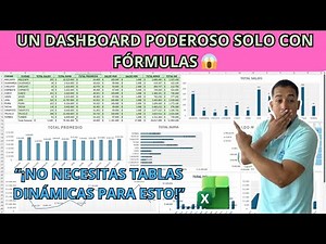 How to Create an Interactive Dashboard in Excel Using Only Formulas (Without Pivot Tables) Chapte...