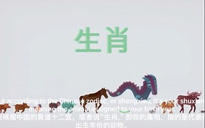 The myth behind the Chinese zodiac（TED）