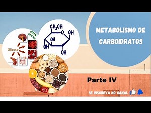 Metabolismo de Carboidratos #4 - Gliconeogênese e Via das Pentoses-fosfato (reedição)