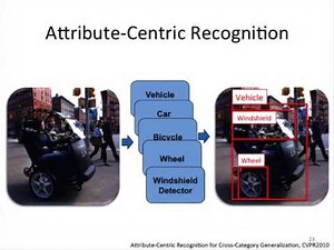 Providing Richer Descriptions for Images