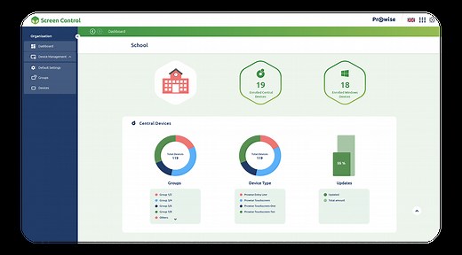 Prowise Screen Control | Prowise Deutschland