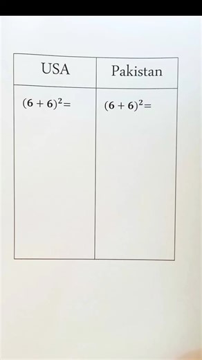 USA vs Pakistan | (6 + 6)² Mathematics Comparison🇺🇲🇵🇰#unitedstates #america