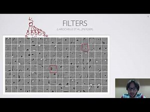 Neural networks [5.7] : Restricted Boltzmann machine - example