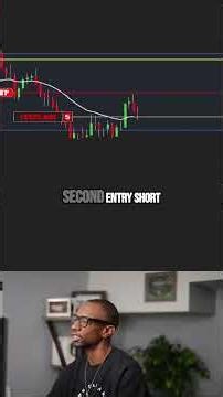 Trading Futures for Beginners with J.D. Hyter