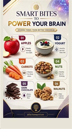 Smart Bites to Power Your Brain🧠| Best Superfoods for Brain Health and Energy #health #healthy