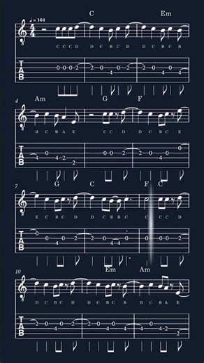 Guitalele Tab Short: How to play maggots for brains by Olivia Rodrigo