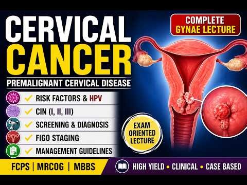 Premalignant Cervical Disease | Cervical Cancer | Risk Factor,FIGO Staging & Management | FCPS/MRCOG