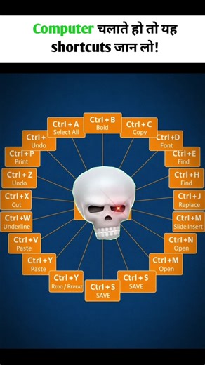 Computer ke dhashu shortcut key || एक बार जरूर देखिए #कंप्यूटर #computerlovers