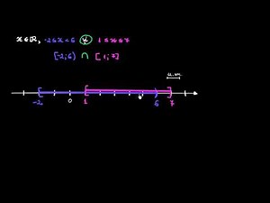 Operații cu intervale de numere reale | Lectii-Virtuale.ro