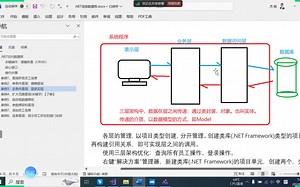 员工管理-阶段2/5-VS三层架构Winforms窗体核心控件和访问数据库登录实现-控件DataGridView