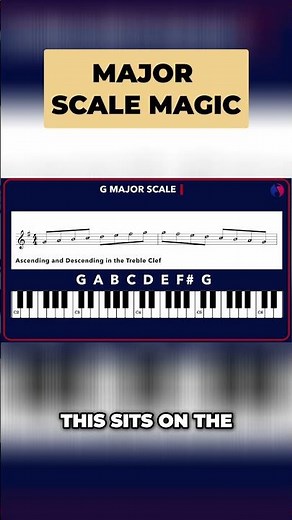 G-Major Scale on the Bass Clef 🎵 SIMPLE When You Know How 🎼