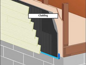 Siding Rainscreen with Vented Edge Metal Installation