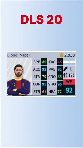 MESSI Evolution in Dream League Soccer