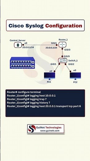 Cisco Syslog Configuration Explained | CCNA Lab Demo