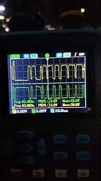 Which is the Best Automotive Oscilloscope?
