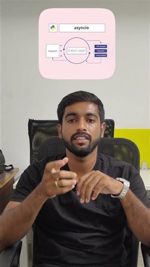 App Scaling Explained: Why Most Apps Fail?