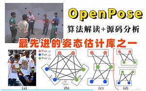 【最先进的姿态估计库之OpenPose】3小时学会实时多人姿态检测和分析，2D和3D关键点检测