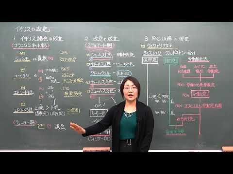 【世界史】イギリス議会の成立とイギリスの政党の変遷をわかりやすく説明してみた。