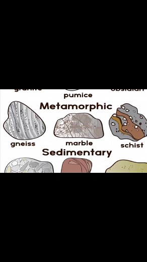 #studyplay #kg2 #InternationalProgram | Study Play Kindergarten and Nursery | Facebook