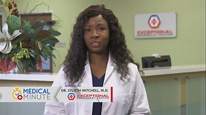 Recognizing concussions and preventing additional head injuries