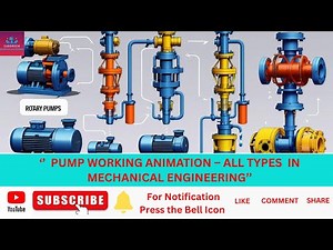 Pump Working Animation – All Types in On