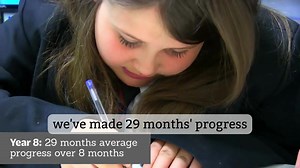 Such fantastic achievements in secondary schools using #ReadWriteInc Fresh Start with their KS3 pupils. Lovely to see the progress being made. Read more success stories - https://www.ruthmiskin.com/success-stories-3/ Oxford Education | Ruth Miskin Training
