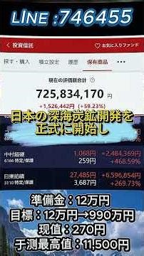 #株 #株式投資 #株初心者 #株式投資 #急騰株 #日本株投資 #投資初心者 #日本株 #株式