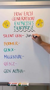 44K views · 29 reactions | Generational differences #reels #generation | Lanette and Kurt | Facebook