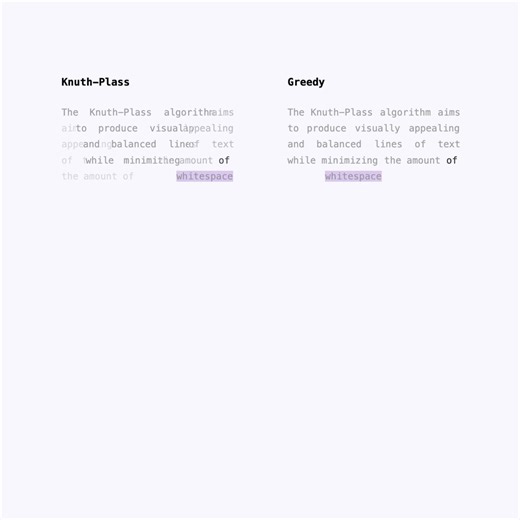 Playing with the Knuth-Plass algorithm and I think it’s an interesting algorithm to visualize! Might write a complete visual article later, but here’s a quick comparison for now.It looks at the whole paragraph to find the breakpoints that produce the most uniform spacing.So unlike the greedy approach, the layout might shift when a new word is added.Note: I didn’t use pretext here; it’s a monospace font so calculating the word widths is quite easy. will try pretext and try other fonts next