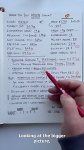 3-minute breakdowns: Adyen stock plunge analysis - growth, valuation & competition