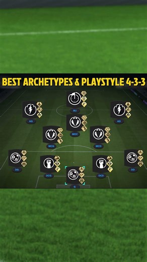 4-3-3 = Meilleurs ARCHETYPES et PLAYSTYLES en CLUB PRO #clubpro #eafc26proclubs