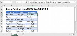 Buscar duplicados con BUSCARV o COINCIDIR en Excel y Google Sheets