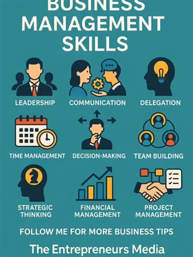 9 Powerful Business Management Skills to Grow Your Business _ The Entrepreneurs (1)