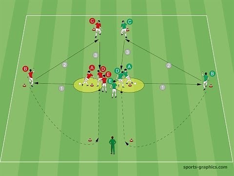 How to use the new Soccer Software easy Sports-Graphics 6 professional