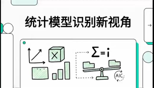 AIC是什么？一次讲清楚模型选择原理与例子