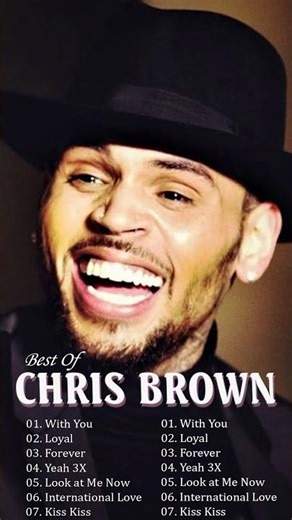Chris Brown Hits Songs - Top Songs of Chris Brown Chris Brown playlist Hits