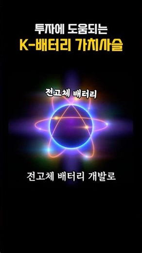 ⚡️K-배터리 산업 완전 정리! 셀부터 소재, 재활용까지 핵심 기업은? #주식