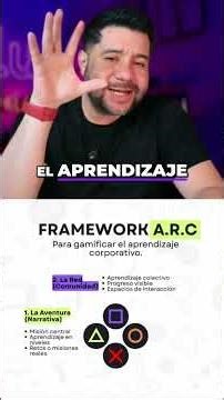 ¡Transforma tu Empresa con Aprendizaje Social y Colaborativo! #shorts